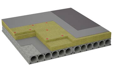 considerations of Pinfoldpond flat roofing insulation